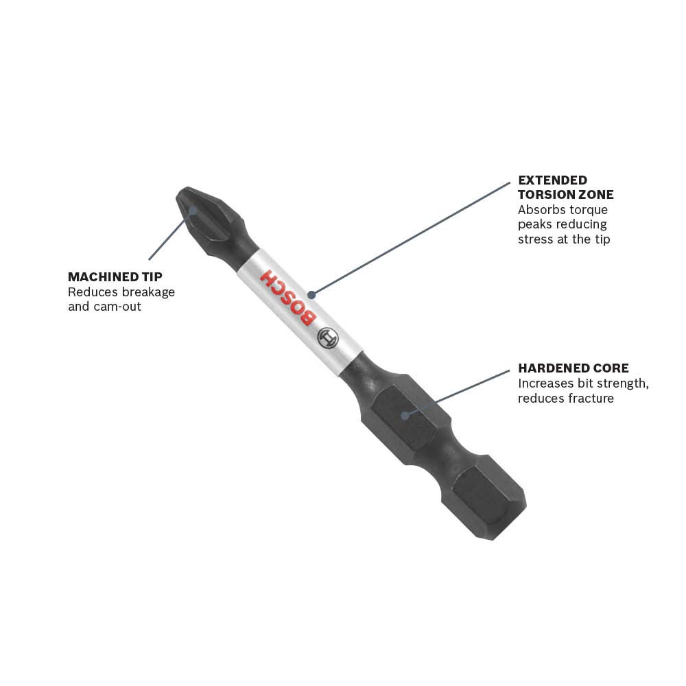 BOSCH ITSQ2215 15-Pack 2 In. Square #2 Impact Tough Screwdriving Power Bits