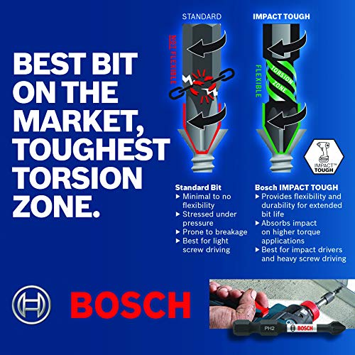 BOSCH ITSQ2205 5-Pack 2 In. Square #2 Impact Tough Screwdriving Power Bits