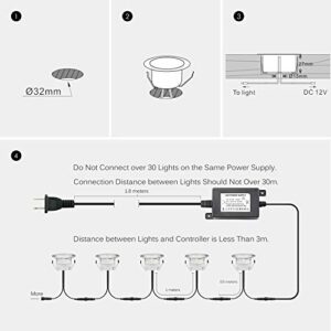 QACA Deck Lights Outdoor Waterproof Low Voltage Lighting Kit Stainless Steel 1W Outdoor Yard Garden Decoration Lamps Landscape Pathway Patio Step Stairs Silver Border(10pcs,Cool White)