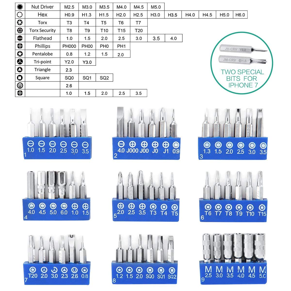 ORIA Precision Screwdriver Set, 86 in 1 Repair Tool Kit, Screwdriver Kit with Portable Bag for Game Console, Tablet, PC, Macbook and Other Electronics, Blue