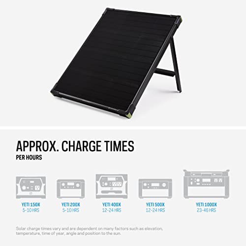 Goal Zero Boulder 50 Watt Monocrystalline Solar Panel