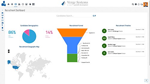 WebHR Software Monthly Subscription