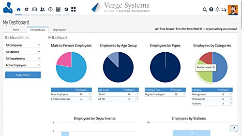 WebHR Software Monthly Subscription