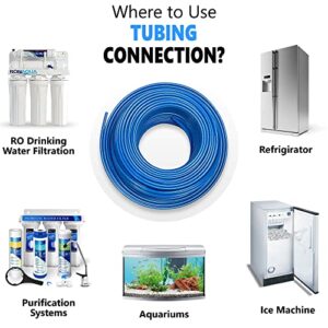 Food Grade 1/4 Inch Plastic Tubing for RO Water Filter System, Aquariums, Refrigerators, ECT; BPA free; Made from FDA compliant materials and meets NSF Standards and Regulations (50 Feet, Blue)