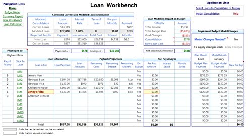 Master Money Toolkit