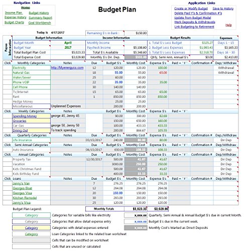 Master Money Toolkit