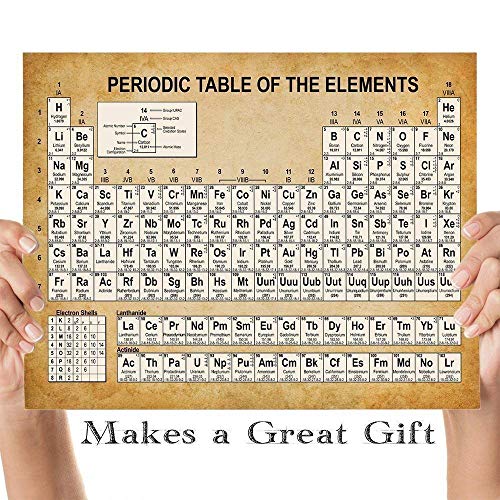 Periodic Table of Elements - 11x14 Unframed Art Print - Makes a Great Chemistry Classroom and Laboratory Decor and Gift Under $15 for Scientists, Teachers and Students