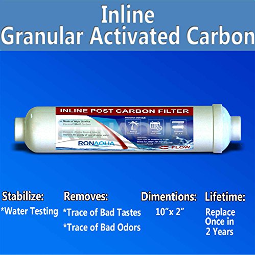 T33 Inline Coconut Grade Activated Carbon Pre/Post Membrane Filter for Taste and Odor Reduction WELL-MATCHED with AICRO, K2533JJ, FT15, IC-100A (Set of 25)