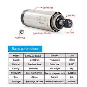 RATTMMOTOR CNC Spindle Motor 2.2KW Air Cooled Spindle Motor 220V 80mm Spindle Motor ER20 Collet 3HP 24000RPM High Speed Spindle Motor 8A 400Hz for CNC Router Engraver Milling Machine