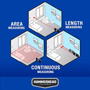 Hammerhead Rechargeable Compact 130ft Laser Measuring Tool - HLMT130