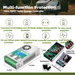 PowMr MPPT Charge Controller 60 amp 48V 36V 24V 12V Auto - Max 160VDC Input LCD Backlight Solar Charge Controller for Vented Sealed Gel NiCd Lithium Battery【Software Update Version】(MPPT-60A)