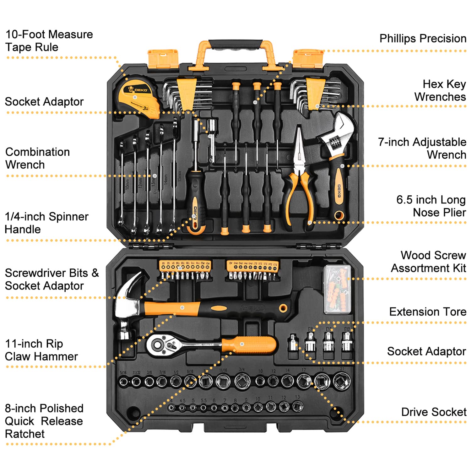 DEKOPRO 128 Piece Tool Set-General Household Hand Tool Kit, Auto Repair Tool Set, with Plastic Toolbox Storage Case