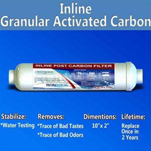 T33 Inline Coconut Grade Activated Carbon Pre/Post Membrane Filter for Taste and Odor Reduction