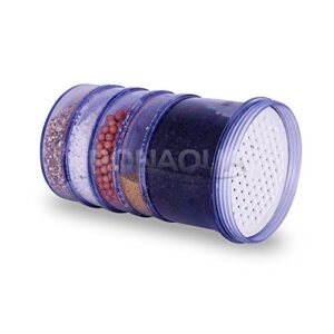 5-Stage Replacement Mineral Filter Cartridge for Countertop & Water Coolers. 5 layers of filtration & mineralization. Removes granular impurities to provide a brilliant sparkle in water