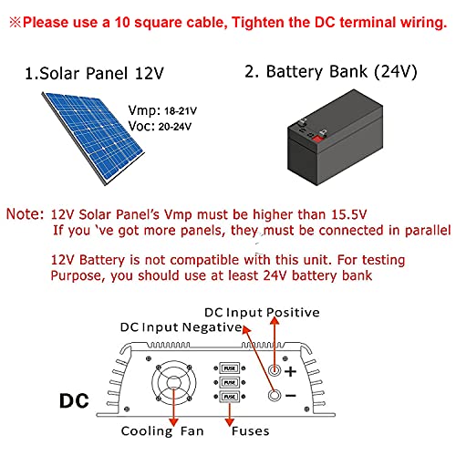 Y&H Grid Tie Inverter 600W Stackable DCDC15-28V PV Input AC110V MPPT Pure Sine Wave Micro Inverter fit for 12V Solar Panel/24V Battery