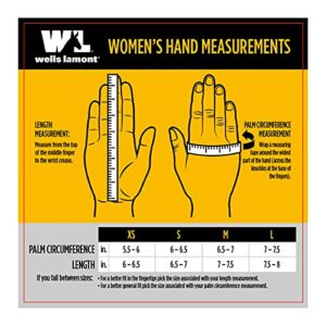 Wells Lamont Women's Hybrid Work/Gardening Gloves | Water-Resistant HydraHyde Leather |Aqua, Medium (3204M)