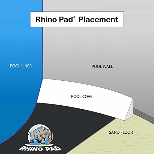 Rhino Pad 24-Foot Round Pool Liner Pad for Above Ground Swimming Pools | Prevents Punctures | Easy to Install Pool Liner Fabric | Made of Strong Eco-Friendly Material | Extends Life to The Liner