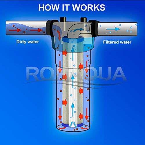 One Year Supply of Filters for System with Pleated Sediment Cartridge Amplified Surface Area, Removes Sand, Dirt, Rust, Extended Filter Life WELL-MATCHED with WHKF-WHPL, 801-50, WB-50W, SPC-25-1050