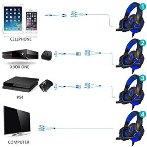 Gaming Headset with Mic and LED Light for Laptop Computer, Cellphone, PS4 and so on, DLAND 3.5mm Wired Noise Isolation Gaming Headphones - Volume Control.(Black and Blue)