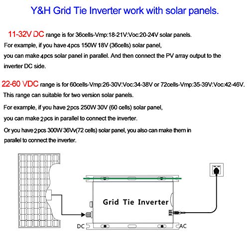 Y&H Grid Tie Inverter 600W Stackable DC30-55V PV Input AC110V MPPT Pure Sine Wave Micro Inverter fit for 30V 36V Solar Panel/36V Battery