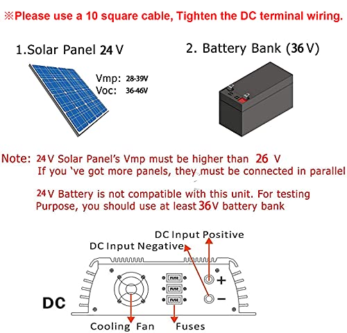 Y&H Grid Tie Inverter 600W Stackable DC30-55V PV Input AC110V MPPT Pure Sine Wave Micro Inverter fit for 30V 36V Solar Panel/36V Battery