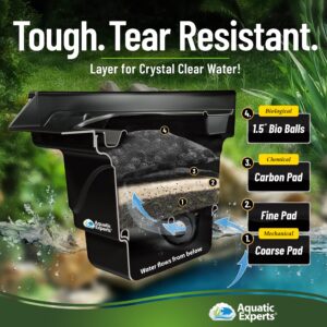 Aquatic Experts Classic Koi Pond Filter Pad COARSE – Black Bulk Roll Pond Filter Media, Rigid Ultra-Durable Latex Coated Fish Pond Filter Material US, (3/4" - 1" x 12" x 72")