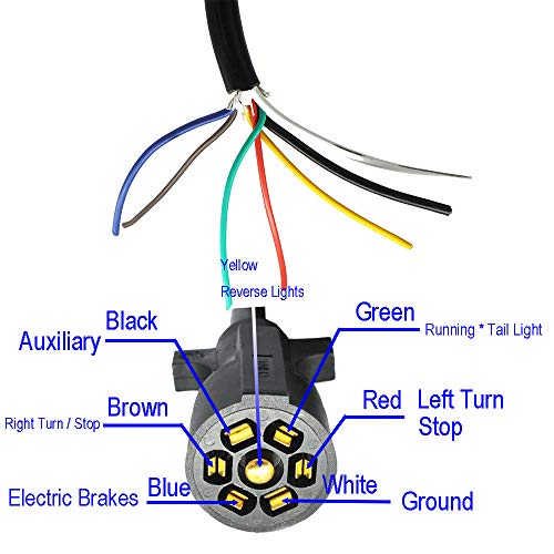 X-Haibei 7 Way Trailer Plug Cord Inline Light Cord 8 Feet Heavy Duty 7 Pin Wire Trailer Light Cable Wiring Harness Double Prongs Connector for RV Camper(8 Foot)