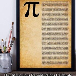 Math Art Prints - Pi - 11x14 Unframed Print - Classroom Wall Posters & Prints, Math Teacher Office Pictures For Wall, Classroom Posters High School College