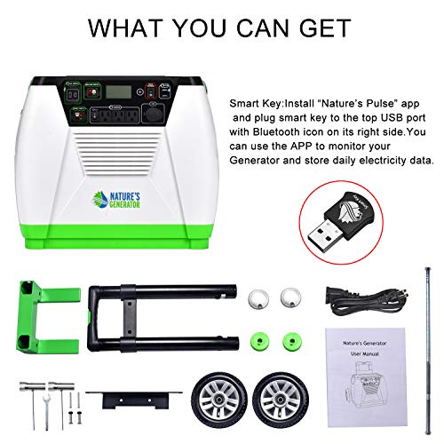 Nature's Generator GXNGAU Gold System Portable High Quality Generator with Solar Power Panel, USB Outlets, and AC Charging Cord
