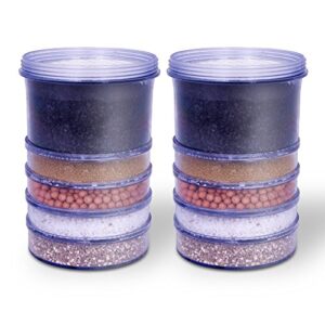 5-stage replacement mineral filter cartridge for countertop & water coolers. 5 layers of filtration & mineralization. removes granular impurities to provide a brilliant sparkle in water (set of 2)