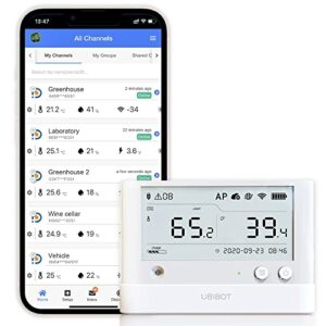 UbiBot WS1Pro WiFi Temperature & Humidity Monitor, No Subscription Fee, 7 * 24 Monitor and Alerts, 4.4” LCD Screen, Work with Alexa, IFTTT