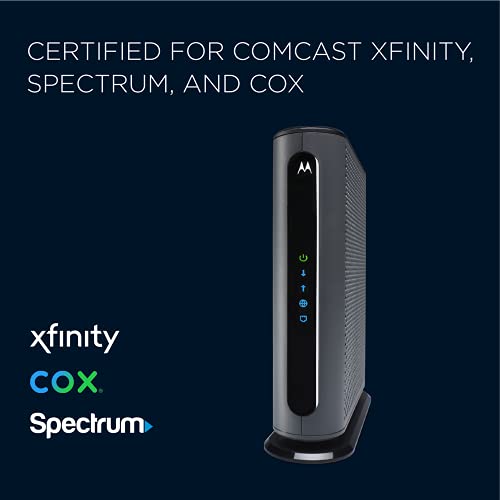 Motorola MB8600 DOCSIS 3.1 Cable Modem - Approved for Comcast Xfinity, Cox, and Charter Spectrum, Supports Cable Plans up to 1000 Mbps | 1 Gbps Ethernet Port