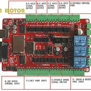 CNCTOPBAOS 4 Axis CNC Kit,Nema23 Stepper Motor CNC Controller Kit,USB Controller Card,with FMD2740C Driver,36V Power Supply,425oz-in 3A Stepper Motor 112mm Dual Shaft,USB CNC Breakut Board