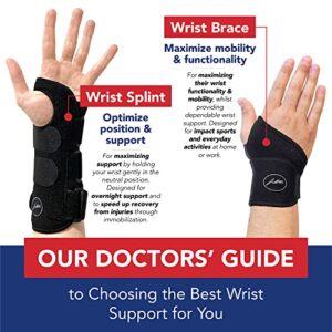 Dr. Arthritis Doctor Developed Copper Wrist Brace/Wrap for Carpal Tunnel Support, Wrist Splint Brace -F.D.A. Medical Device & Doctor Handbook-Night Support for Women Men-Right & Left hands (Single)