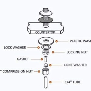 Reverse Osmosis RO Water Filter Non Air Gap Faucet | Brushed Nickel