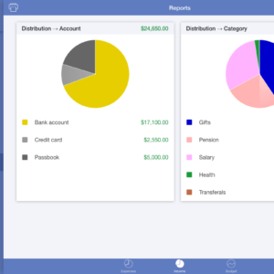 SayMoney Pro - Your finances [Download]