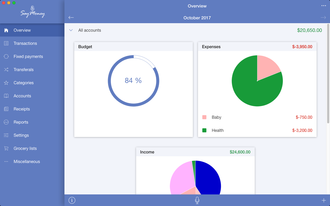 SayMoney Pro - Your finances [Download]