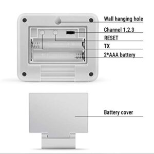 ThermoPro TX-2 433Mhz Fitting Rainproof Transmitter Additional Outdoor Sensor for Indoor Outdoor Thermometer Humidity Monitor of 433MHz, Batteries Included