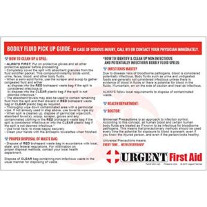 Urgent First Aid 22 Piece Bodily Fluid Clean Up Pack/Bloodborne Pathogen Spill Kit - be OSHA Compliant and Protect from Dangerous Exposure to Blood and Other potentially infectious Materials