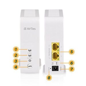 AT&T Air 4920 Airties Smart Wi-Fi Extender - White