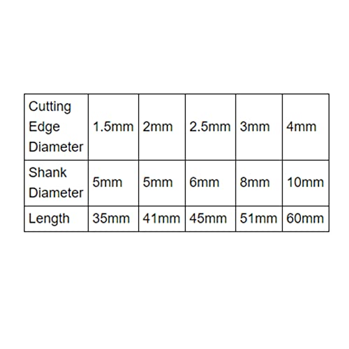 5 Pcs HSS Combined Center Drill Bit Set Countersink Drill Bits 60 Degree Angle Hole Drill 1.5mm 2mm 2.5mm 3mm 4mm CNC Later Accessories