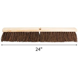 Genuine Joe 99652 24" Push Broom Head