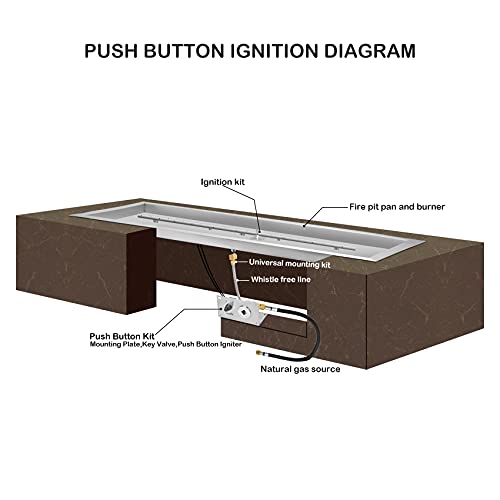 Stanbroil 48 x 6 inch Linear Drop-in Fire Pit Burner Pan with Spark Ignition Kit Natural Gas Version, Rated for up to 91,000 BTU’s