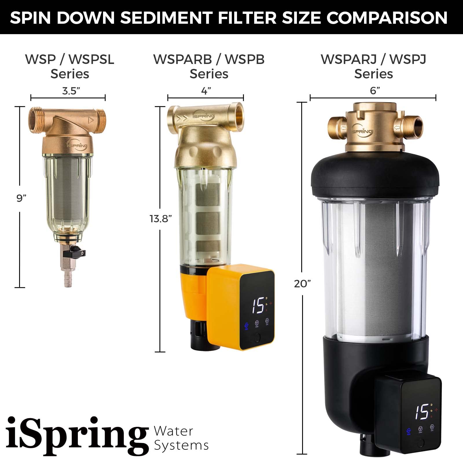 iSpring WSP-50 Reusable Whole House Spin Down Sediment Water Filter, 50 Micron Flushable Prefilter Filtration, 1" MNPT + 3/4" FNPT, Lead-Free Brass