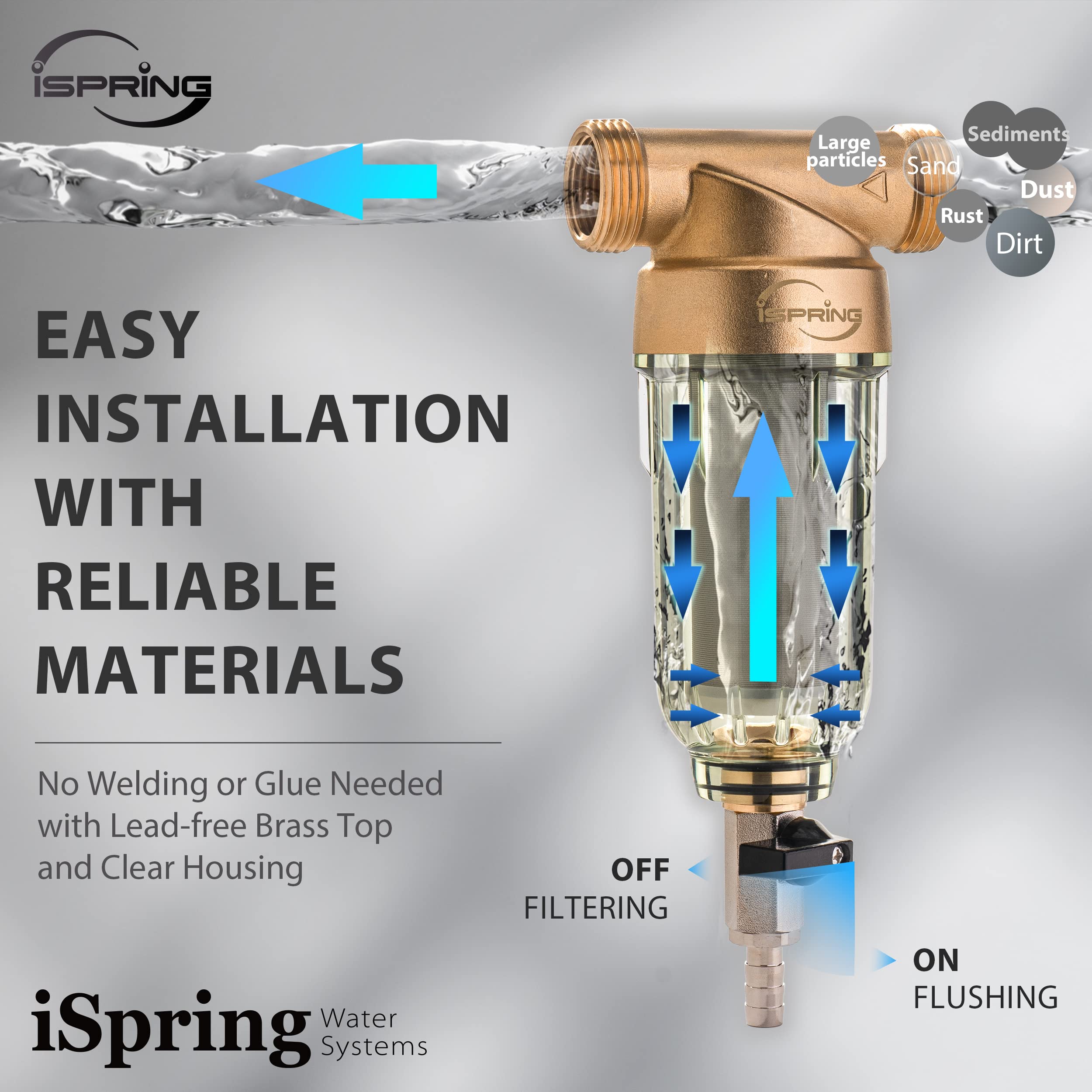 iSpring WSP-50 Reusable Whole House Spin Down Sediment Water Filter, 50 Micron Flushable Prefilter Filtration, 1" MNPT + 3/4" FNPT, Lead-Free Brass