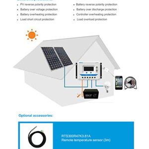 EPEVER Solar Charge Controller 30A PWM VS3024AU with Dual USB Ports Solar Panel Battery Regulator 12V/24V Auto Work with LCD Display (30A)