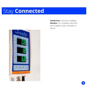 Bluelab MONGUACONIN Guardian Monitor Connect In-line for pH, Temperature, and Conductivity Measures, Easy Calibration and Data Logging (Connect Stick not Included) White