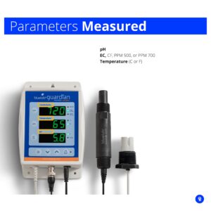 Bluelab MONGUACONIN Guardian Monitor Connect In-line for pH, Temperature, and Conductivity Measures, Easy Calibration and Data Logging (Connect Stick not Included) White