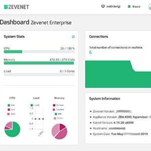Zevenet ZVA6000 ADC Load Balancer IPDS WAF NFV SDN DoS Protection Cluster and 1 Year Support Pack