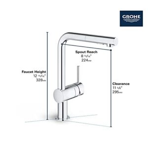 GROHE 30300000 Minta Pull-Out Kitchen Faucet Chrome